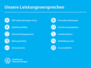 Passat Business 1.5 eTSI DSG*AHK*Navi*360 Kamera*